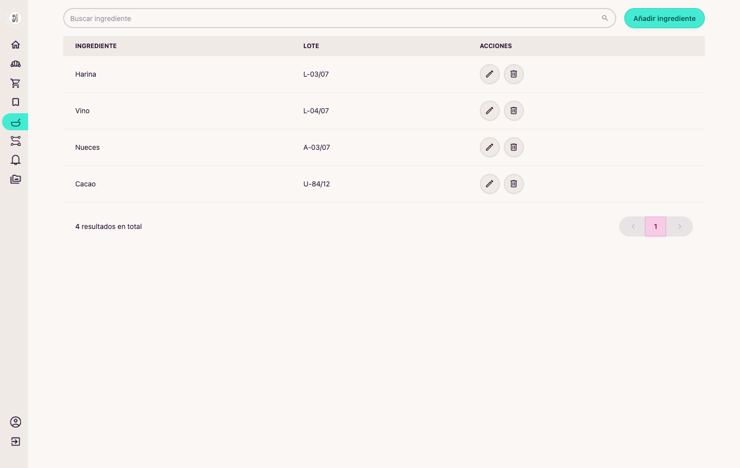 Vista listado de ingredientes