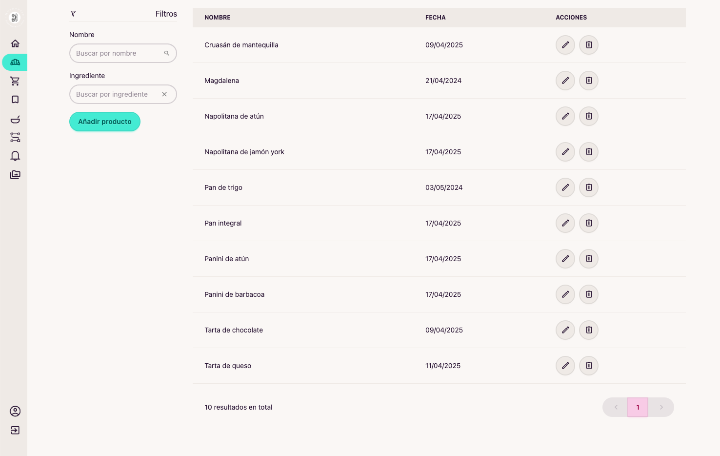 Vista listado de productos