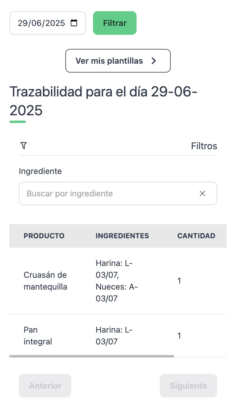 Trazabilidad imagen